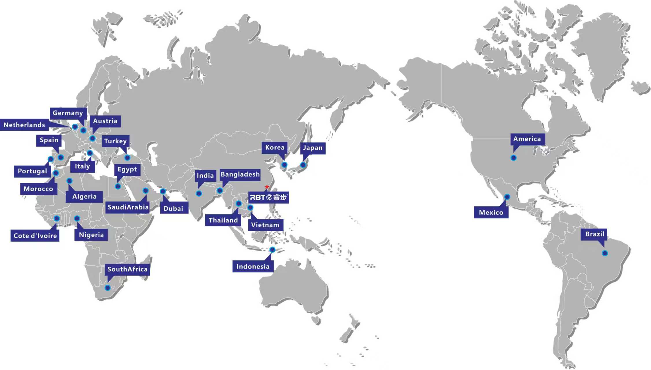 sales network satış ağı