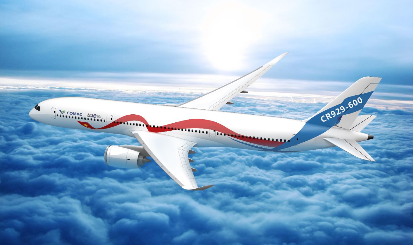 u&ccedil;ak par&ccedil;aları