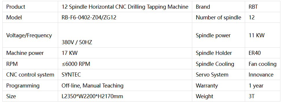 parametre -parametre