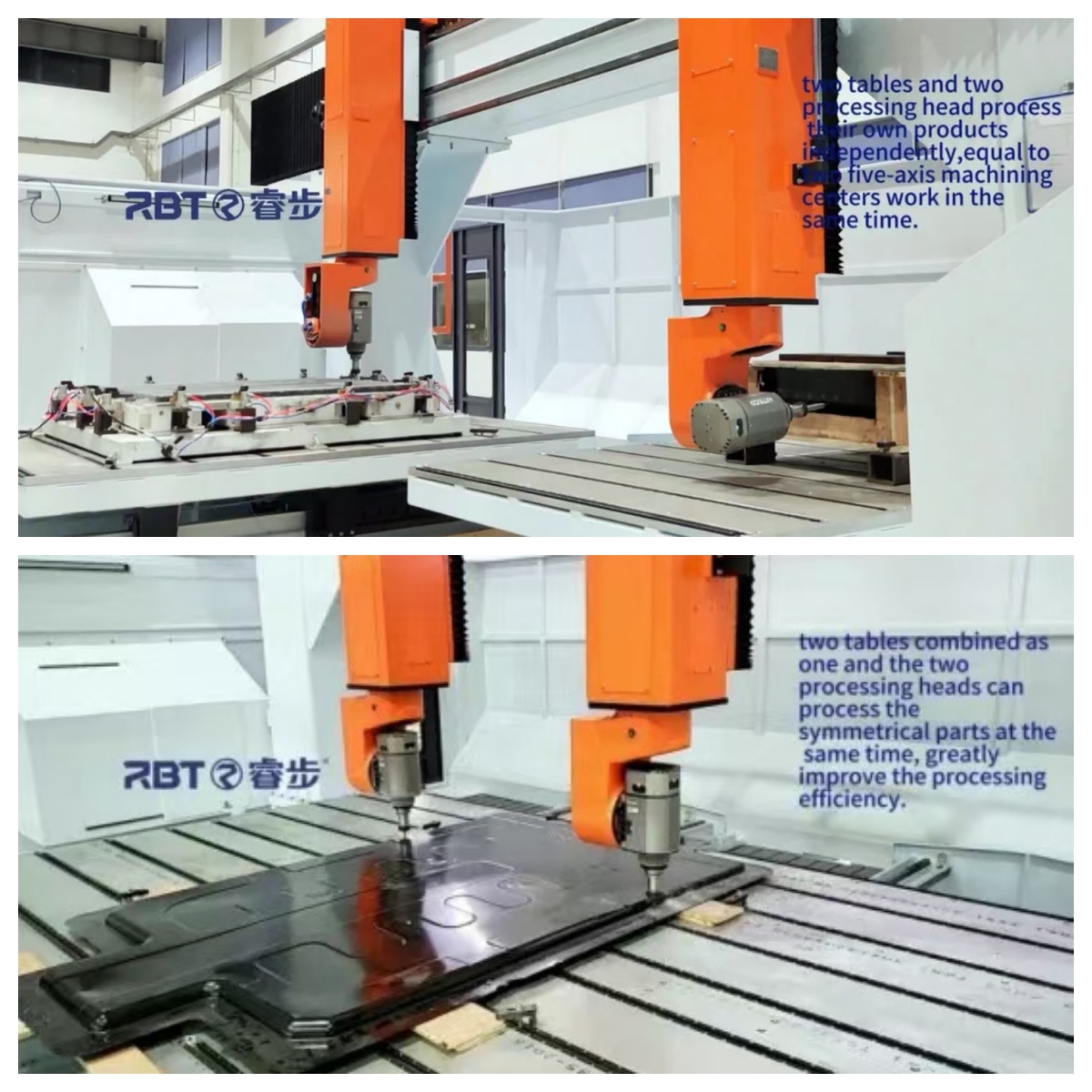 Endüstriyel plastikler için çift kafa 5 eksenli CNC makinesi