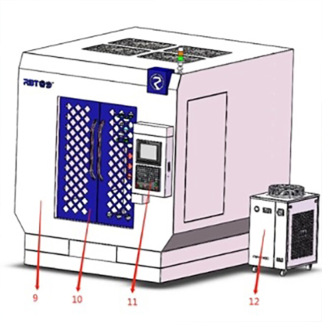 Tam muhafaza ile premium 5 eksenli CNC sabit ışınlı portal işleme merkezi